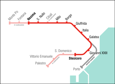 Catania mappa metropolitana schematica.svg