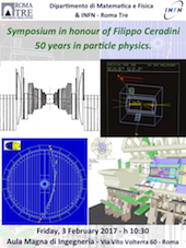 Symposium in honour of Filippo Ceradini: 50 years in particle physics.