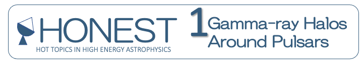 HONEST Workshops: Hot Topics in High Energy Astrophysics