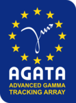 AGATA Analysis Workshop 2023