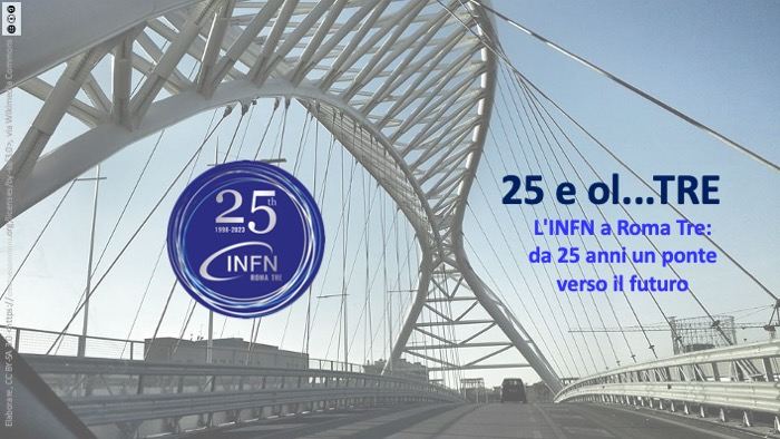 I primi 25 anni della sezione INFN Roma Tre