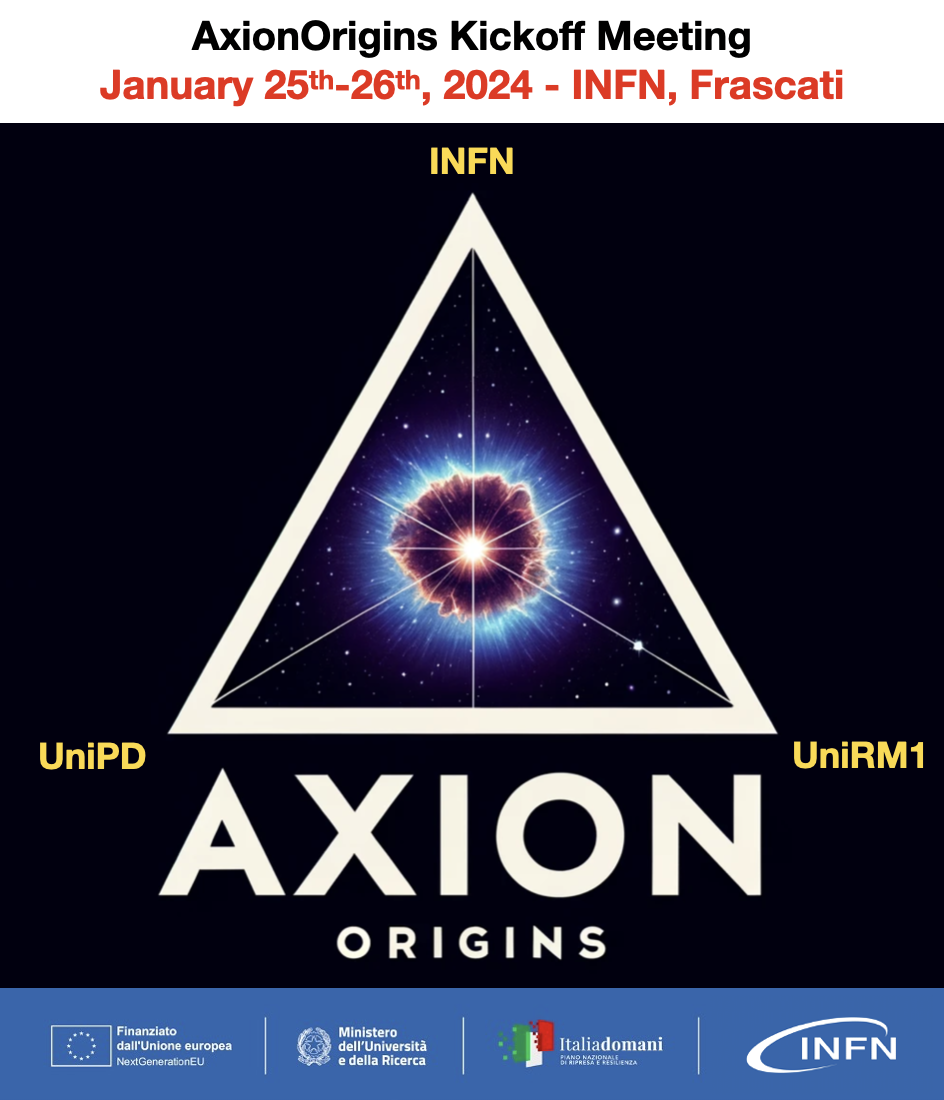 AxionOrigins: towards a complete theory for the origin of the axion