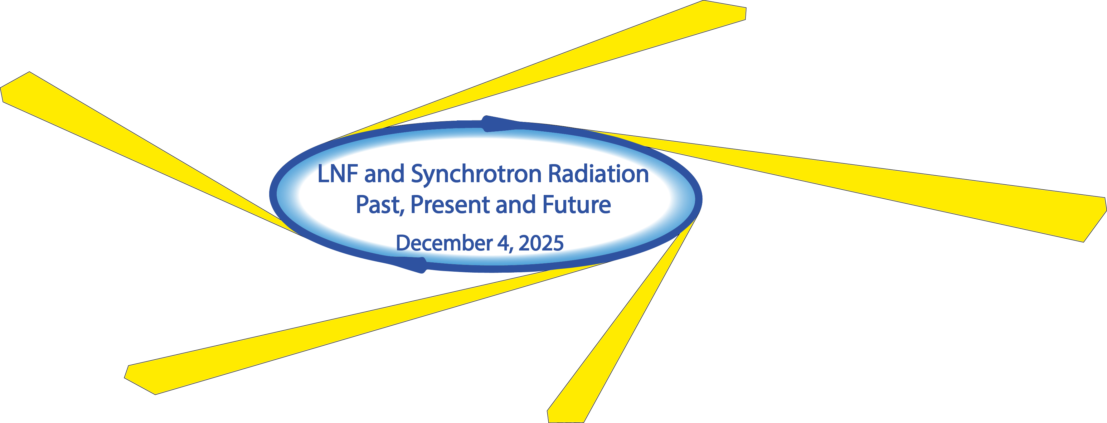 Frascati National Laboratories and Synchrotron Radiation: Past, Present and Future