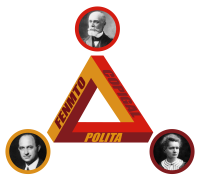 Joint IRN-FenmTO COPIGAL POLITA Workshop