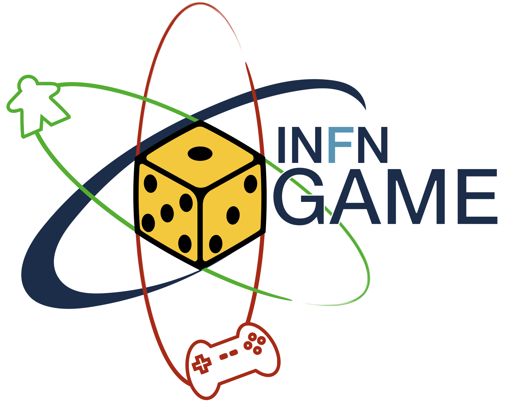Meeting Nazionale GAME