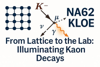 From Lattice to the Lab: Illuminating Kaon Decays